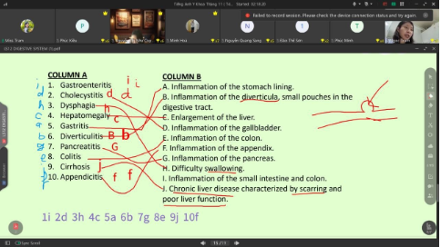 H&igrave;nh ảnh buổi học online tại MedUC