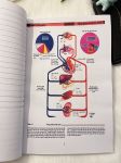 Atlas sinh lý học Netter (bản Tiếng việt, in Full màu) + khóa học theo sách
