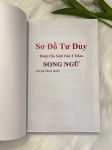Sơ đồ tư duy Song ngữ (bản Song ngữ, in Full màu) + khóa học theo sách
