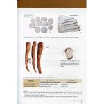 Nhận diện dược liệu (in Full màu) + khóa học theo sách