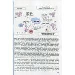 Giải phẫu bệnh học 2022 (in Full màu) + khóa học theo sách