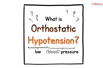 Tiền Tố Hậu Tố Trong Tiếng Anh Y Khoa Cần Biết Cho Sinh Viên Y