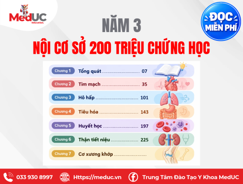 [Năm 3 Nội Khoa] Nội Cở Sở 200 Triệu Chứng Miễn Phí