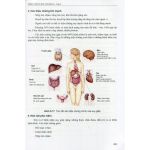 Triệu chứng học nội khoa 2023 (in Màu, 2 tập) + khóa học theo sách