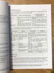 Hướng dẫn chuẩn đoán và điều trị một số bệnh về RHM (in Đen trắng) + khóa học theo sách