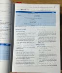 Cẩm nang chẩn đoán và điều trị bệnh nội khoa (in Full màu) + khóa học theo sách