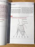 The ECG made easy (in Full màu) + khóa học theo sách