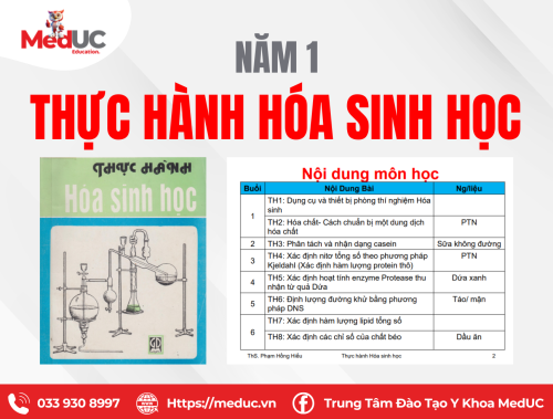 [Năm 1 - Hóa Sinh] Thực Hành Hóa Sinh Học