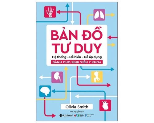 sơ đồ tư duy tiếng việt
